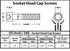Socket Head Cap Screw, 1/4-20 x 3-1/4", Alloy Steel, Black Oxide, Hex Socket Coarse Thread, 1/4 inch Hexagonal Allen