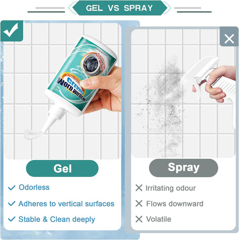 10 Oz Bleach Stain Remover Gel, Heavy-Duty Tile Grout Cleaner - Bleach Washer Cleaner for Stain Removal in Bathroom