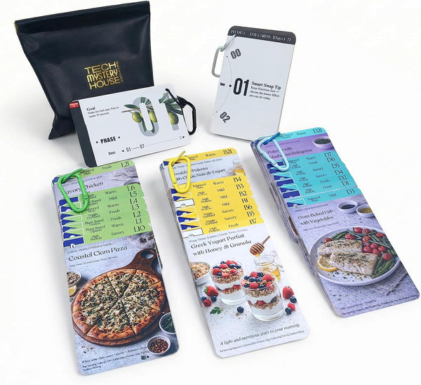 TechMysteryHouse Mediterranean Diet Meal Planning Cards for Beginners, 30-Day Guided Daily Meal Planning