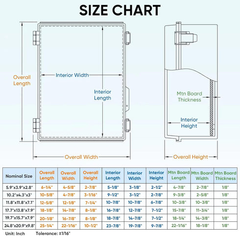 TICONN Waterproof Electrical Junction Box, IP67 ABS Plastic Enclosure with Hinged Cover, Off-white, 5.9"x3.9"x2.8"