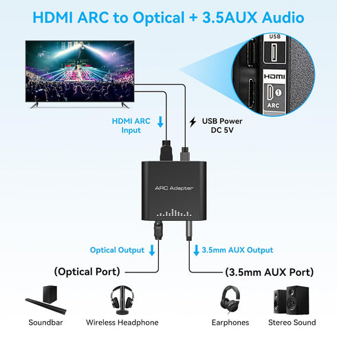 3.5MM 192KHZ VPFET HDMI ARC Audio Extractor Only Work for HDTV ARC to Optical HDMI ARC to RCA Audio Converter Adapter