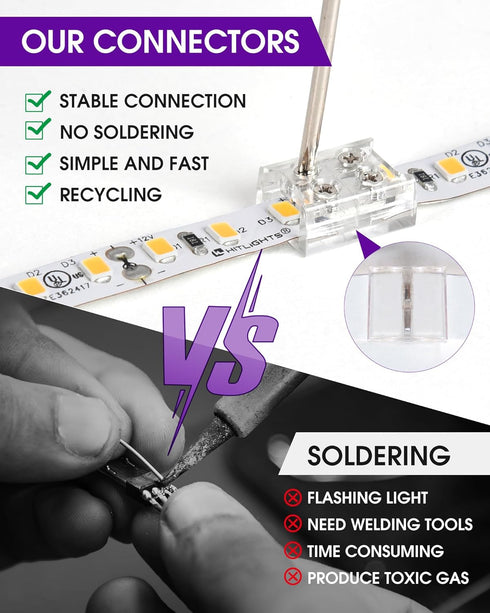 HitLights 26 Pack 2 Pin LED Connector - Solderless LED Tape Light Connectors with Screwdriver for 12V 24V Strips
