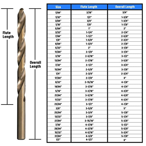 Drill America D/ACO7/32P12 7/32" Cobalt Heavy Duty Drill Bit, Pack of 12