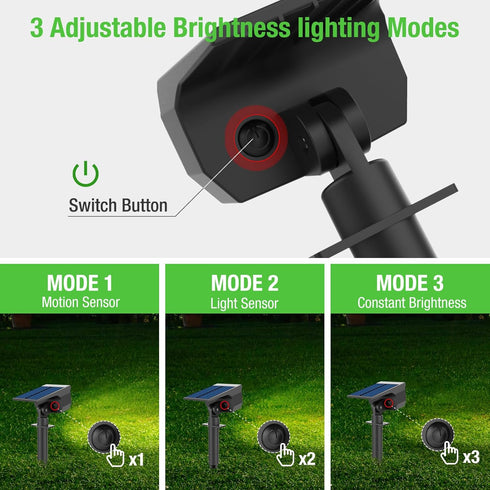 4 Pack/56 LED/3 2-in-1 nipify Solar Lights Outdoor Waterproof, Motion Sensor Spot Lights- Modes Solar Powered