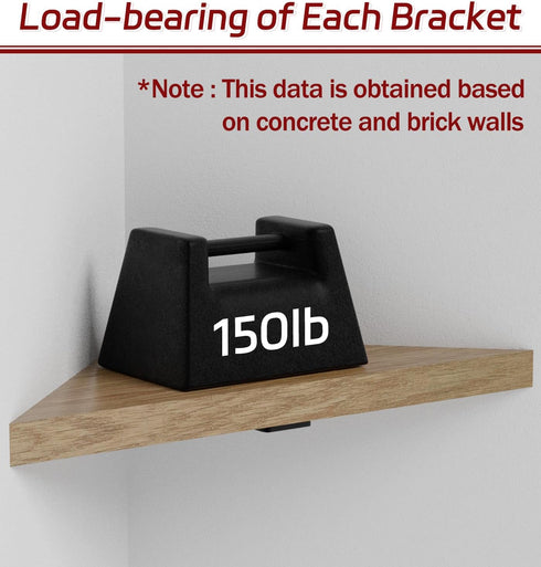 ISOKER 7 inch 3-Pack 1/5 Corner Shelf Bracket, Thick Carbon Steel Hidden Shelf Brackets, Rustic Industrial Brackets