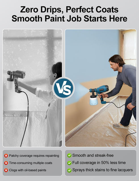 3 4 Nozzles, Paint Sprayer, Electric Spray Paint Gun, Modes & Brass with Cleaning & Blowing Joints, Variable Flow