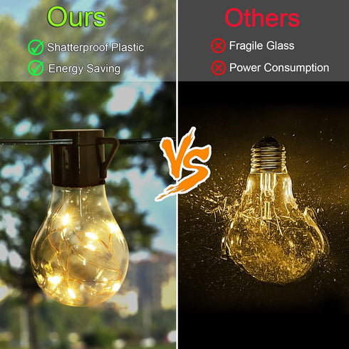 14ft Battery Operated 20 Hanging Bulb 100 LED String Lights, Vintage Outdoor Lights for Home, Patio, Christmas Party