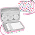 Leayjeen Label Printer Case Compatible with Nelko P21 Bluetooth Label Printer / Phomemo D30 D35