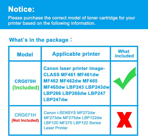 LCL Compatible Toner Cartridge Replacement for Canon 070H CRG070H 10200Pages (with Chip) for imageCLASS Printers