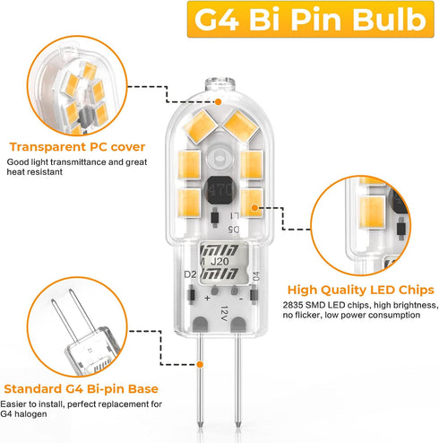 YUIIP G4 LED Bulb, AC/DC 12V JC G4 Bi Pin Bulb, Warm White 3000K 20W Halogen Replacement, Non-Dimmable, 5-Pack