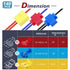 Chanzon 140pcs Quick Splice Wire Connectors Snap Kit for 22-10AWG Gauge, Red Blue Yellow Solderless Electrical Joiner