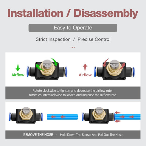 5/32" Fitting(10 SPA5/32 SNS Union Straight Speed Controller - Tube OD Air Flow Control Valve with Push-to-Connect PCS)