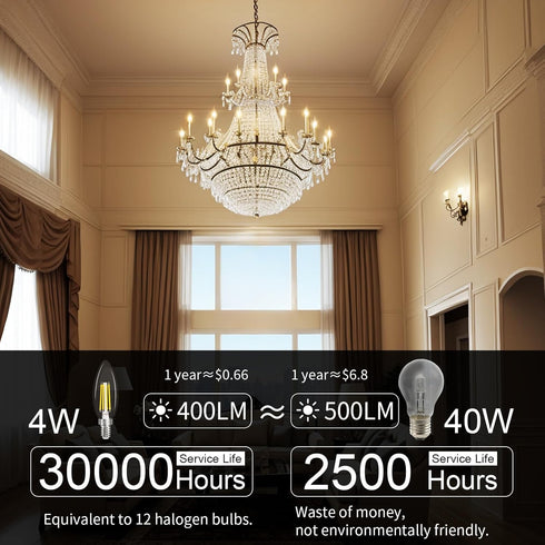 10 Pack B11 Dimmable Bulbs, E12 40W 3000K Bulbs, 120V 400 Bulbs comzler Candelabra LED Small Base Equivalent Soft White