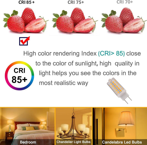 4W G8 LED Bulb Dimmable, Soft White 2700K, Equivalent to 35W G8 Halogen Light Bulbs, 5-Pack for Under Counter Lighting
