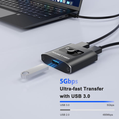 3.0 2 1 1 2 2 1 USB Switch, Bi-Directional USB Switch in Out/ in Out, USB Switcher Computers Share Devices for Printer