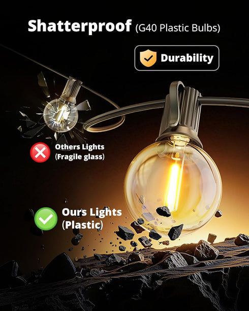 60FT 32 G40 Bulbs 2700K Dimmable VIPAR Outdoor String Lights, Patio Lights Outdoor Waterproof, Shatterproof Vintage
