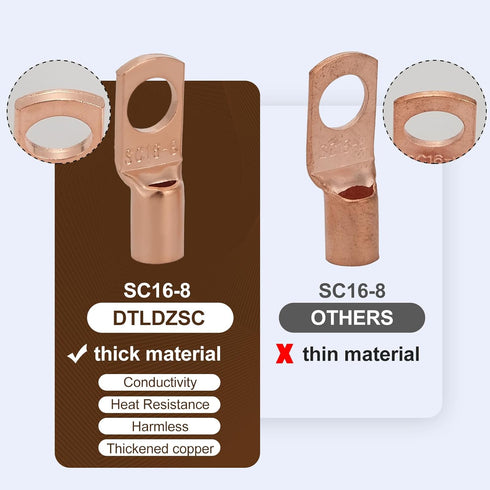 Thick Copper Electric Wire Lugs, 10Pcs Bare Copper Gauge 6Awg-5/16"(M8) Ring Heavy Duty Battery Cable Lugs with 10Pcs
