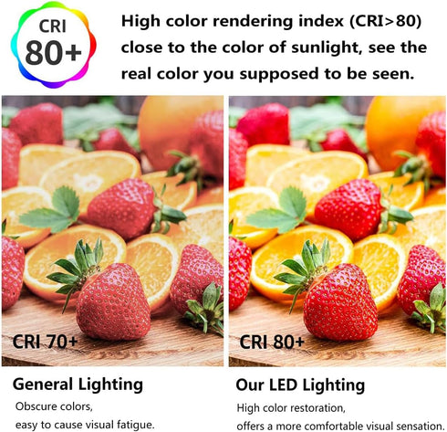 VYAOMLI G9 Bulbs Dimmable 7W Bulb 75W-80W 730LM, G9 Bulb 120V 2 Pack) LED Light Equivalent to Halogen Bi-Pin Base Light