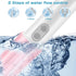 Portable Electric Bidet for Travel - Toilet Sprayer for Personal Hygiene Cleaning, Soothing Postpartum Care