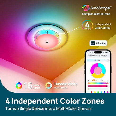 BR30 Bulbs 4-Zone 850LM Bulb, 1 Pack Linkind Matter Smart Light with Stretchable Design & Aurascape Color, Recessed