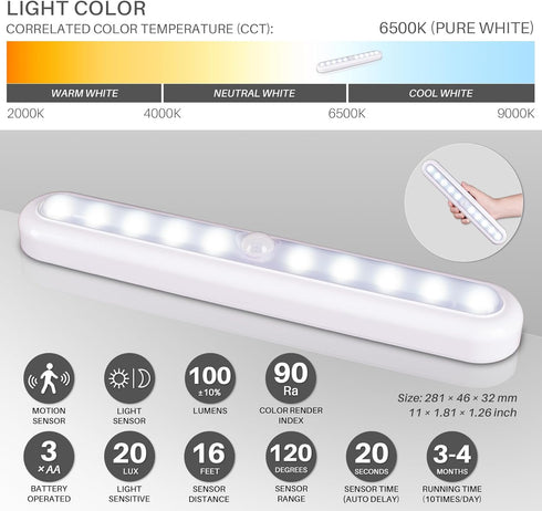 11 Closet, 2 Pack STAR-SPANGLED Motion Sensor Lights Indoor AA Battery Operated, Stick on LED Light for Stairs, Under