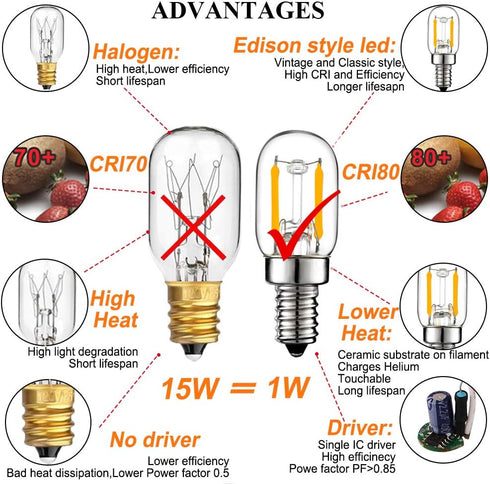 LiteHistory E12 15w Night Light Bulbs 150lm Himalayan Salt lamp Bulb 2700K t22 t7 led Bulb 2Pack by LiteHistory