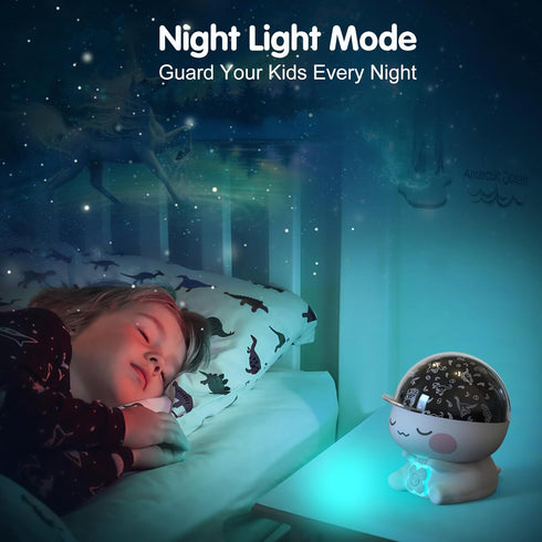 CHENFAN Dinosaur Night Light for Kids Room, Dino Projection Toy for 1-12 Year Olds, Birthday Holiday Gifts for Girls