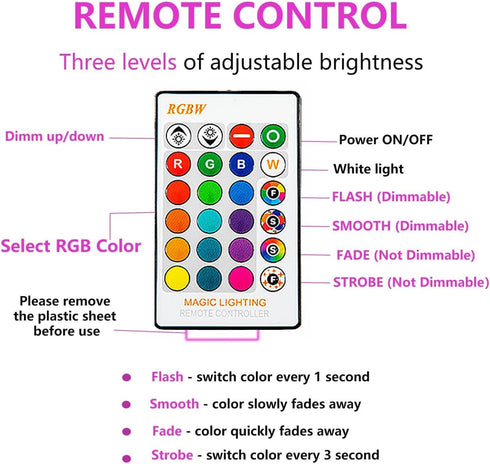 Bulbs10W (85W Equivalent),A19 E26/27 Bulb White,Dimmable RGBW Multiple Color Changing Light with Remote,LED Lamp
