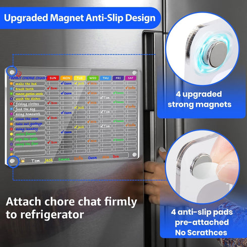 PigPotParty Magnetic Chore Chart for Kids, Family Chore Board 16"x 12" Acrylic for Teens Adults with 12 Markers