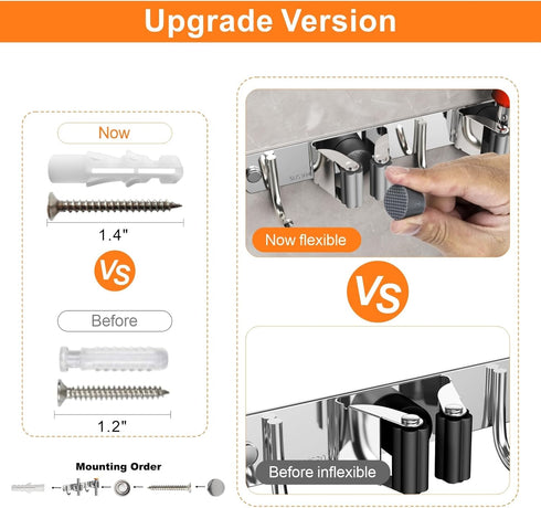 Mop and Broom Holder Wall Mount, Upgraded Organizer, Stainless Steel for Home Kitchen Garden