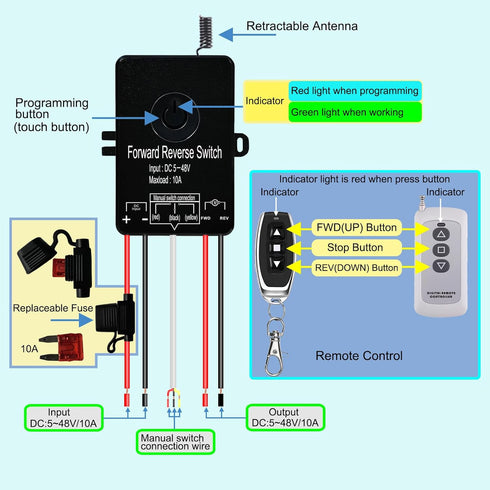 168 5V 48V /10A,Linear Winch Waterproof Forward Reverse Remote Control Switch up to FT,DC to Actuator Controller