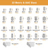 VIGRUE 1105PCS 25 Sizes Metric & SAE Set Screw Assortment Kit, 304 Stainless Steel, M3 to M8 and 1/8-40 to 5/16-18