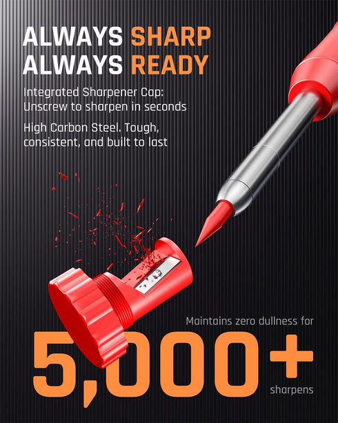 5 Pack 41 Nicpro Carpenter Pencil with Sharpener, Mechanical Carpenter Pencils with Refills, Construction Pencil Heavy