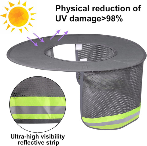 Yanwela 4pcs Set Hard Hat Sun Shade with Full Brim Visor, Shield Your Neck from Sun, Men's Construction Accessories
