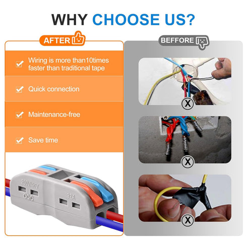 50Pcs Wire Connectors Nuts, 2 Conductor Compact Splicing Electrical Connectors, 2 in 2 Out Lever Nut SPL-2