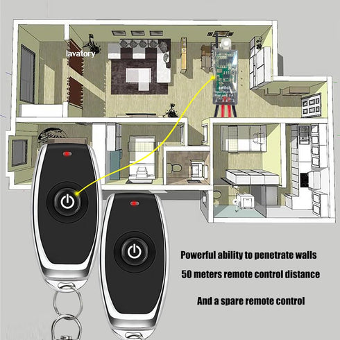 DC5V/12V/24V/5A /164ft 433MHz Mini Wireless Lights Switch kit,No Wiring Remote Switch Kit, No WiFi Needed, RF Remote