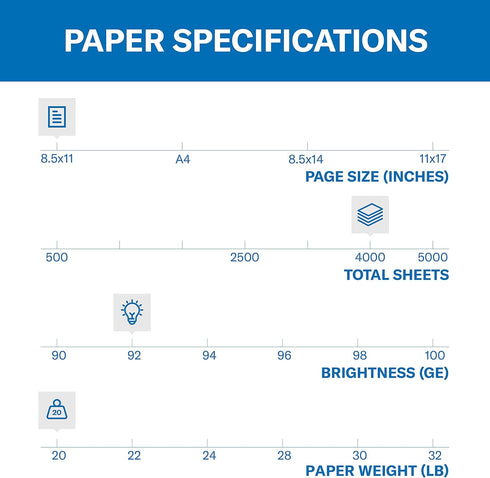 Hammermill Printer Paper, 20 Lb Copy Paper, 8.5 x 11, 8 Ream (4,000 Sheets), 92 Bright