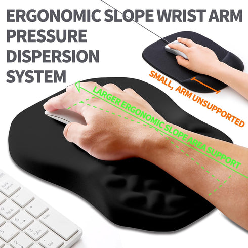 Ergonomic Slope Mouse Pad with Wrist Support, Carpal Tunnel Pain Relief, Memory Foam (12x8 inch, Black)