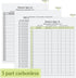 125 Patient Sign in Sheets, HIPAA Compliant, 3 Part Carbonless Forms for Medical Offices, 3125 Labels