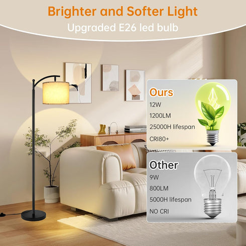 12W 1200LM 12 Dimmable mukuxin LED Floor Lamps for Living Room, Modern Arc Floor Lamp with Remote & Adjustable Linen