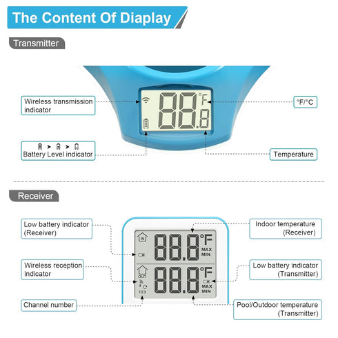 Circrane IPX8 150 Bath/Swimming Solar Pool Thermometer, Wireless Floating Digital Thermometer, Water Proof, Solar