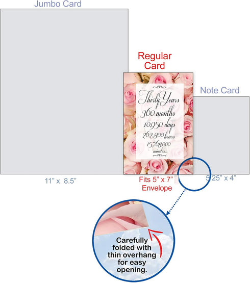 NobleWorks 30th Milestone Anniversary Notecard w/Envelope for Men, Women - 30 Years of Marriage