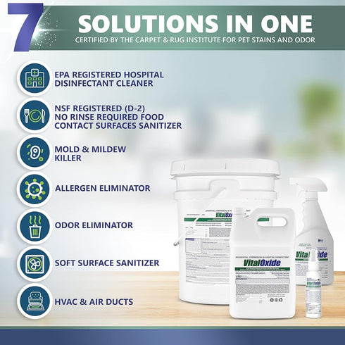 Vital Oxide Disinfectant, Deodorizer, Cleaner, Food-Contact Sanitizer, 1 Gallon, EPA Registered