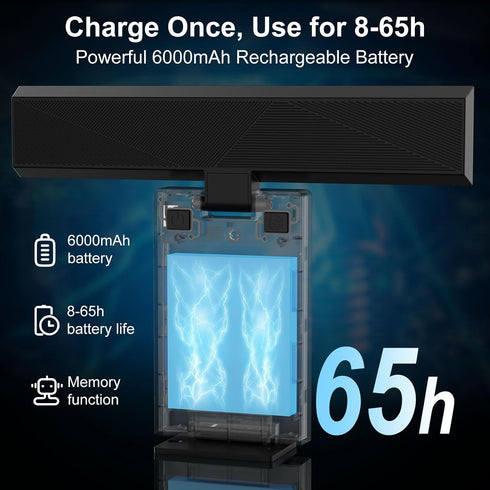 6000mAH CRI95 5 Brightness,3 Dimmable Koopala LED Picture Lights with Rechargeable Battery Powered, Cordless Over