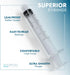 60ml 50 BH Supplies Luer Lock Tip Syringes (No Needle) - Sterile, Individually Wrapped - Syringes