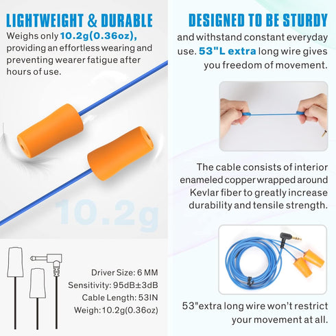 Hearprotek Earplug Headphones for Work, Safety Foam Earbuds for Hearing Protection Noise Isolation