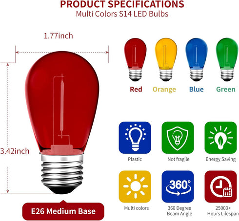 24Pack S14 Colored LED String Light Bulbs,1Watt Plastic Shatterproof Waterproof Outdoor Indoor Replacement Bulbs for Home Decor, E26 Medium Base, Multi-Color: Red/Green/Blue/Orange by Meconard
