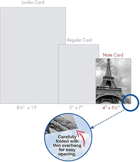 The Best Card Company - 20 All Occasion Blank Greeting Cards (4 x 5.12 Inch) - Towering Paris AM7028OCB-B2x10 (10