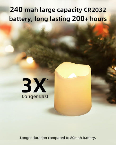SHYMERY Flameless Votive Candles - 24 Pack, 200+ Hour Battery Operated LED Tea Lights for Wedding and Christmas