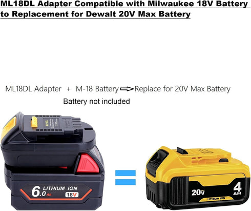 ML18DL Battery Adapter Compatible with Dewalt 20V Cordless Tools, Adapter Compatible with Milwaukee 18V M18 Battery to Replacement for Dewalt 20V Max Lithium Battery (Adapter Only)